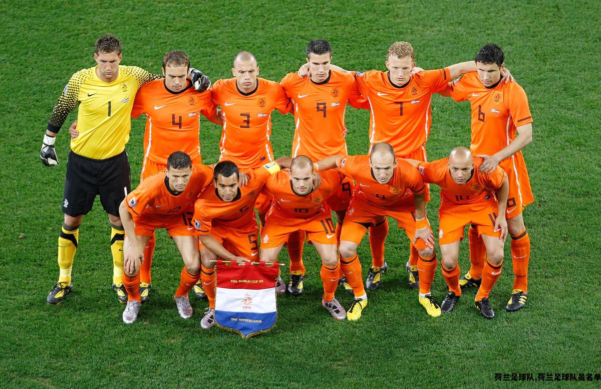 荷兰足球队,荷兰足球队员名单